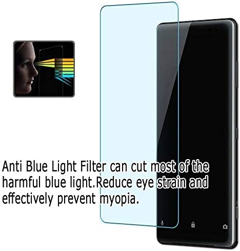 Puccy 2 Paket Anti mavi ışık ekran koruyucu ile uyumlu NEC LAVİE N15 N1573 / EA 2022 15.6 Dizüstü TPU film koruma