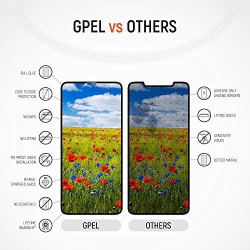 GPEL Ekran Koruyucu için iPhone XR / iPhone 11 Uyumlu Gerçek Temperli Cam Kasa Dostu Çoğu Durumda Çalışmak, [HD Netlik],