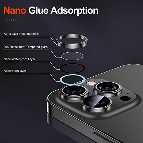 UniqueMe iPhone 14 Pro Max / iPhone 14 Pro Kamera Lens Koruyucu, [Güçlü Adsorpsiyon] bireysel Metal Halka Temperli